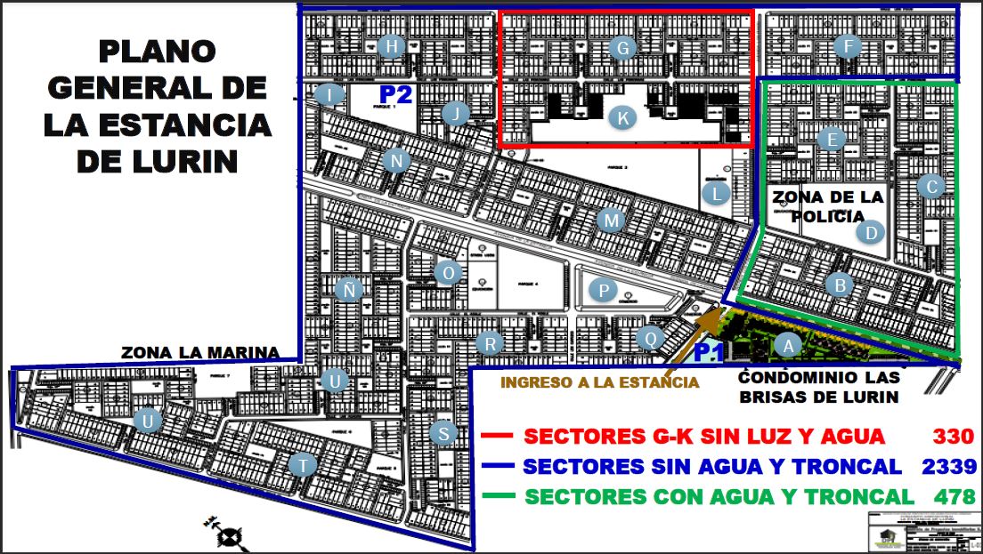 EL Problema de la Luz y el Agua en La Estancia de Lurin