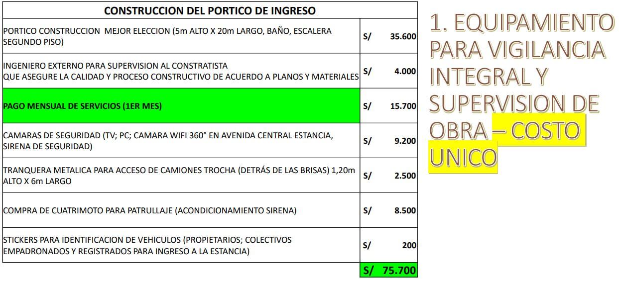 Proyecto Seguridad Integral con pórtico