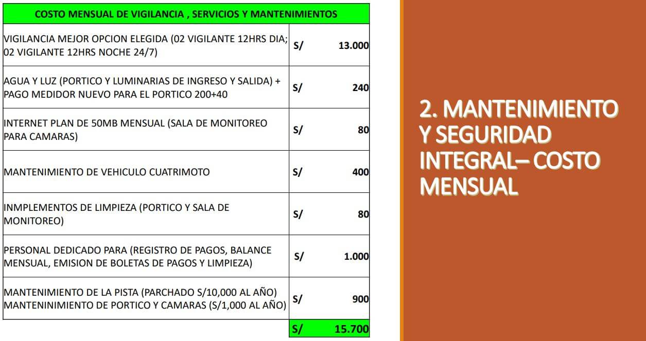 Proyecto Seguridad Integral con pórtico